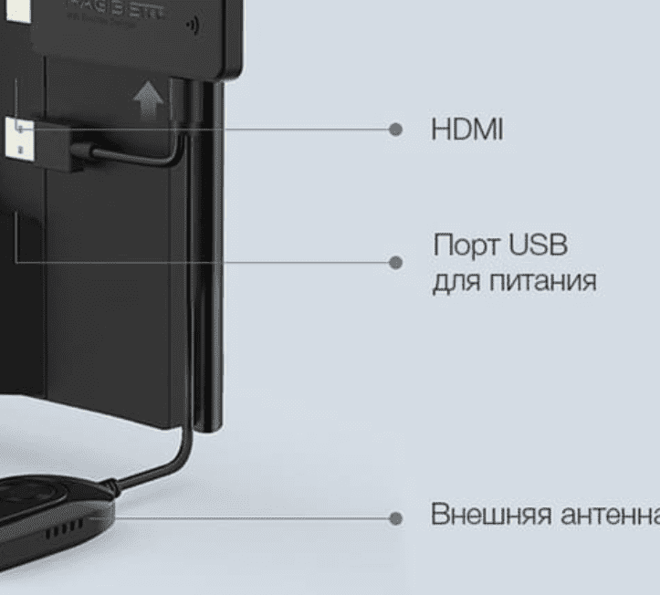 Конструкция адаптера HAGiBiS HDMI Wireless Display Dongle (HABH1901)